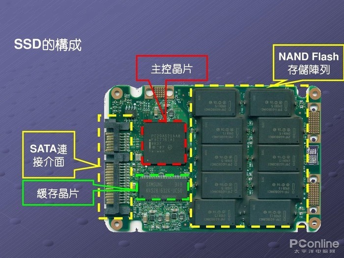 游戏原画设计该怎么学才好 游戏原画设计该怎么学才好